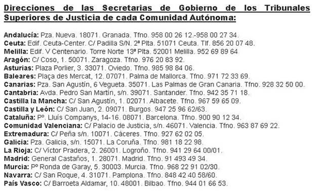 Secretarías de gobierno